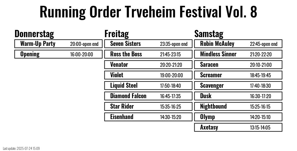 Trveheim Festival Vol. 8 - Running Order (deutsch, schwarz-weiss)