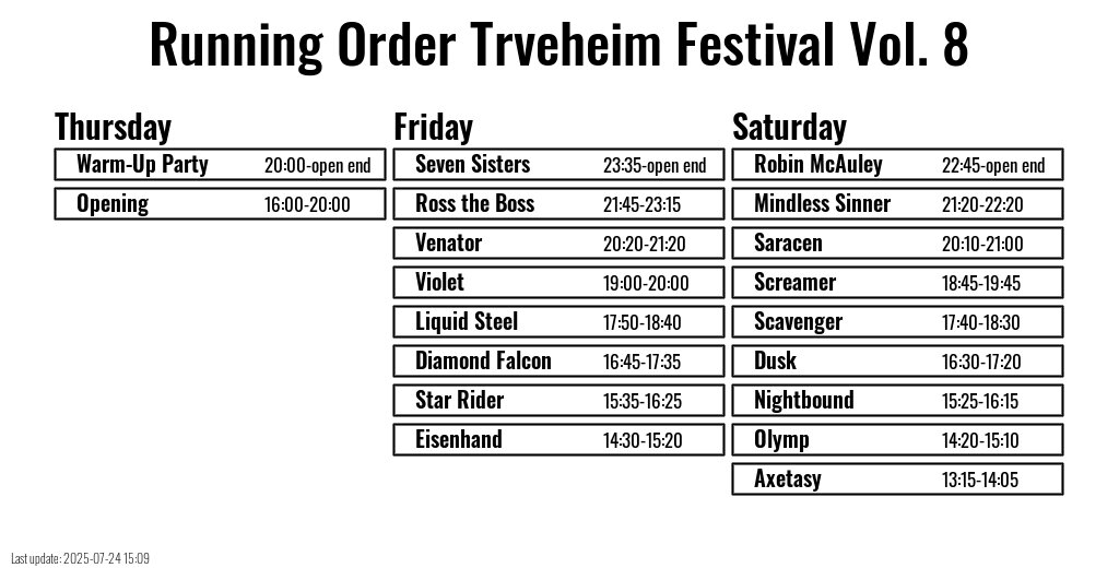 Trveheim Festival Vol. 8 - Running Order (english, black&white)